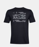 Must